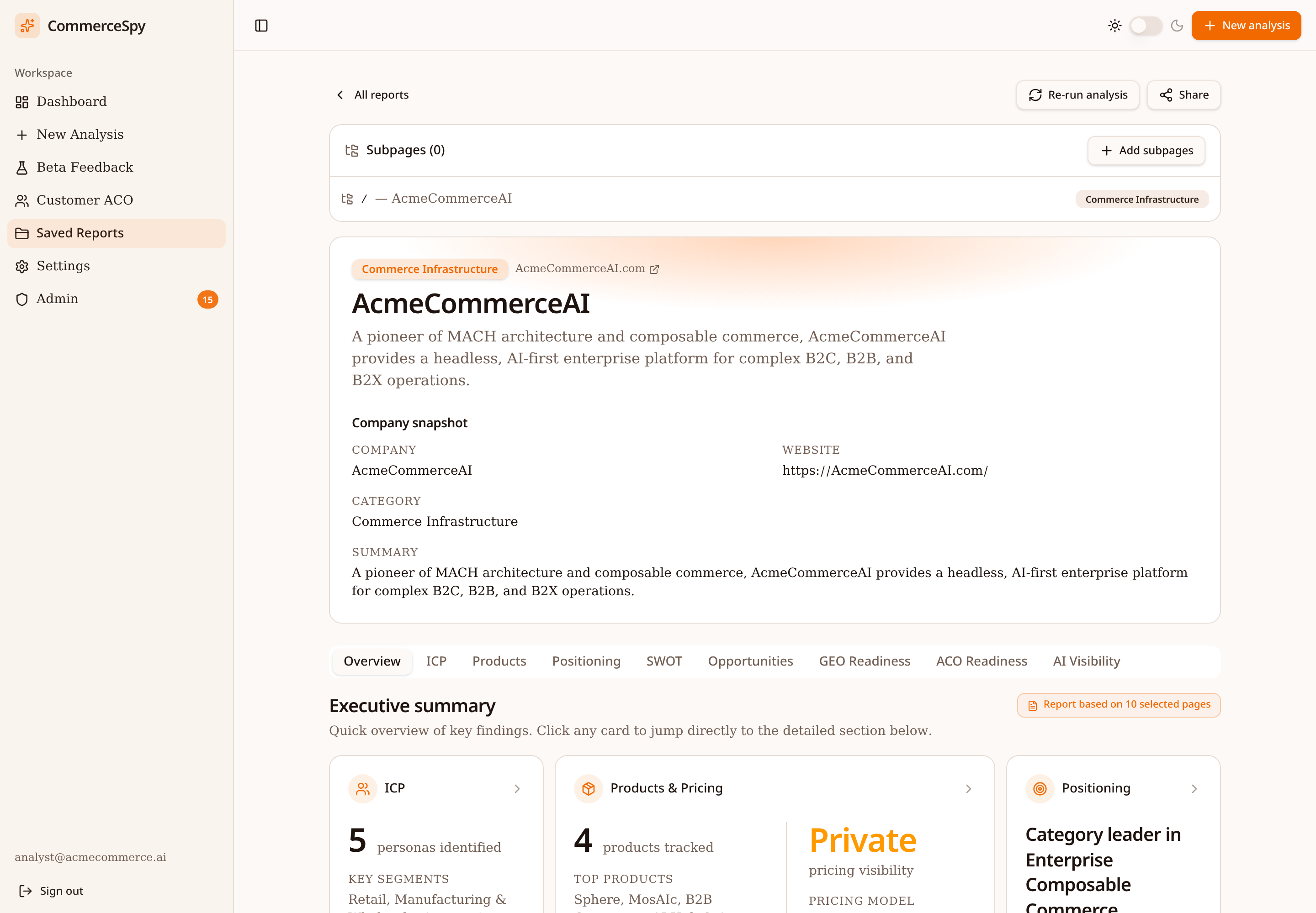 Anonymized CommerceSpy executive summary for AcmeCommerceAI Inc